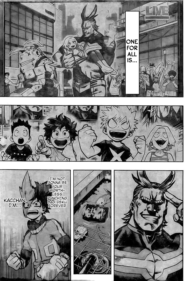 Read MyHeroAcademia EN Manga Online