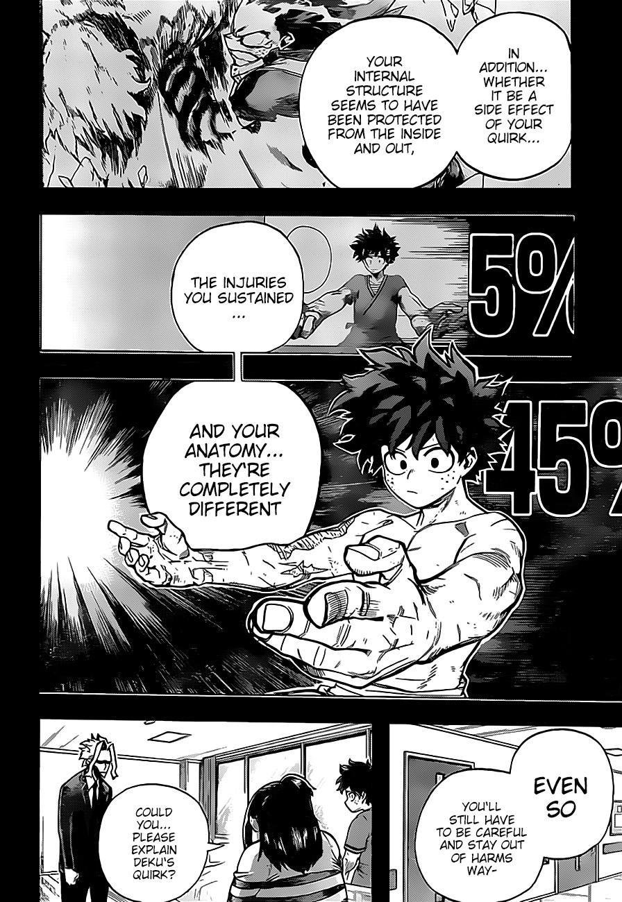 Read MyHeroAcademia EN Manga Online