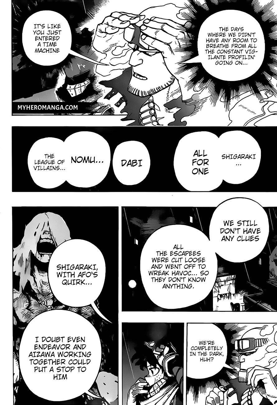 Read MyHeroAcademia EN Manga Online