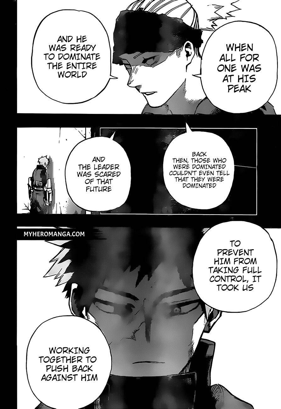 Read MyHeroAcademia EN Manga Online