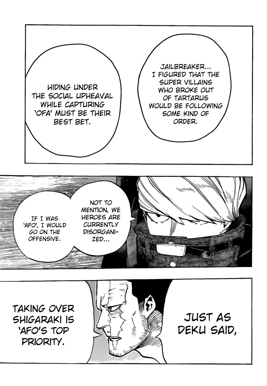 Read MyHeroAcademia EN Manga Online