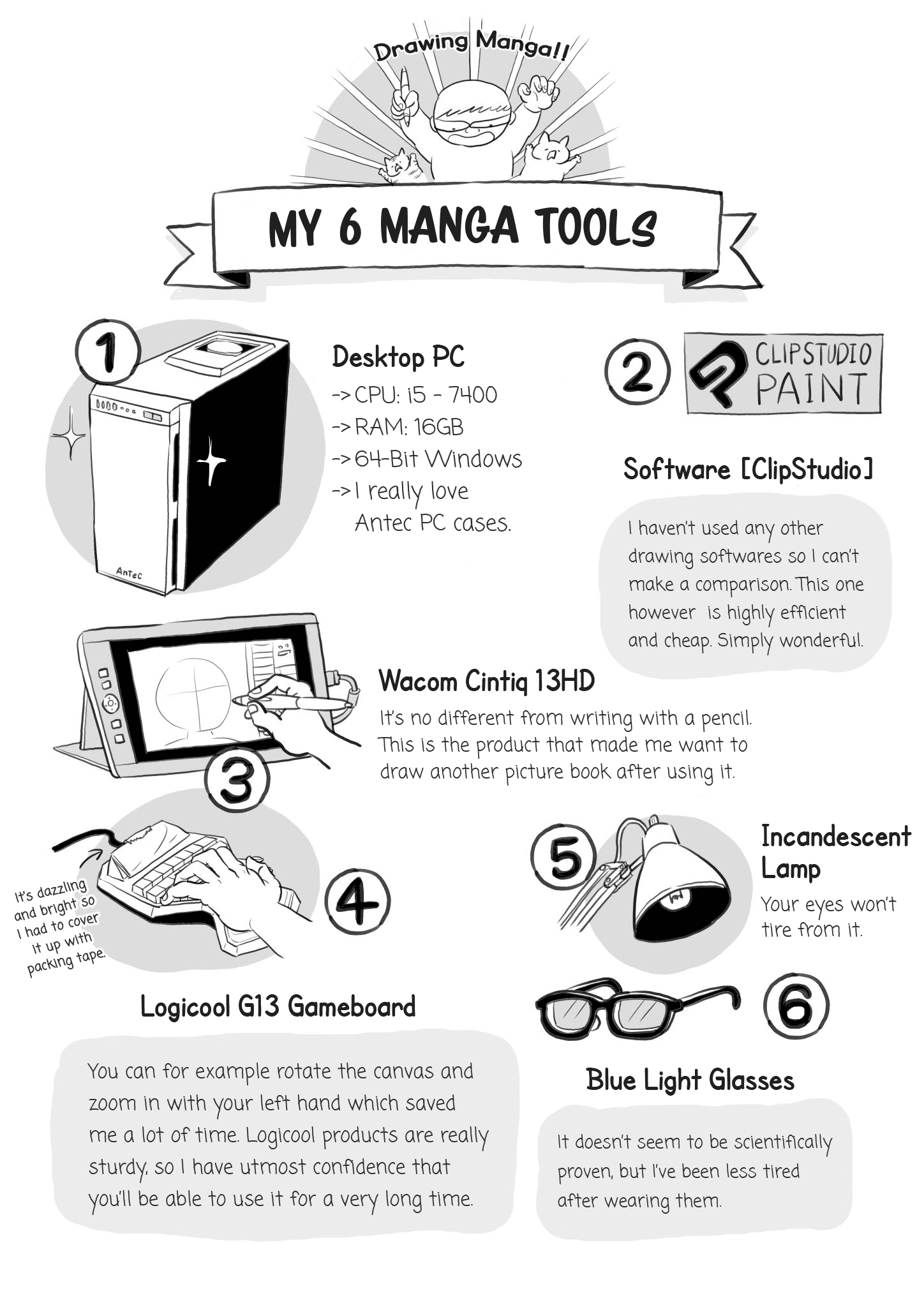 Read Ousama Ranking EN Manga Online