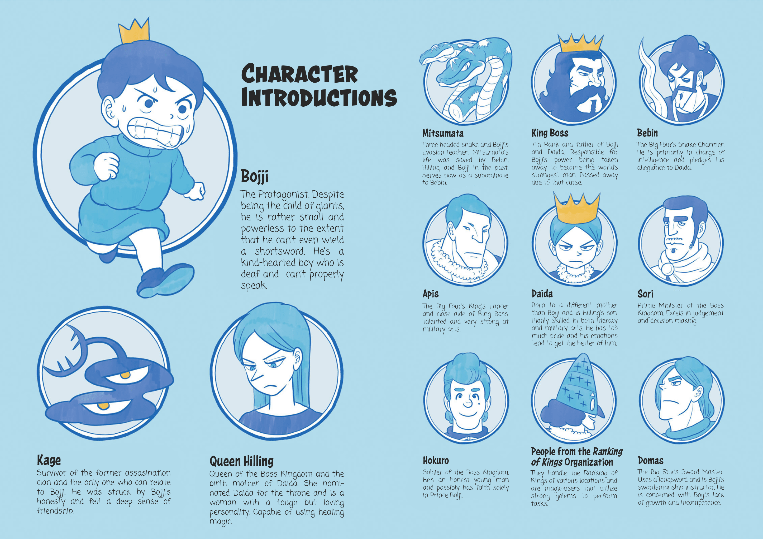 Read Ousama Ranking EN Manga Online