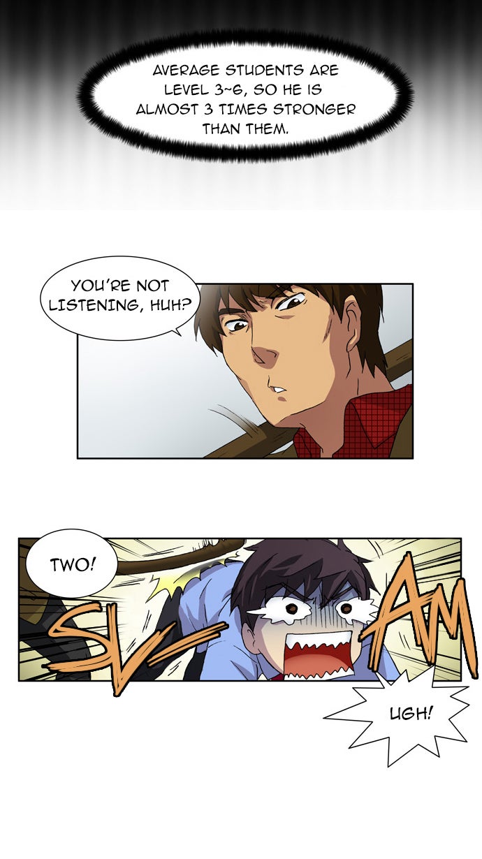 Read The Gamer EN Manga Online