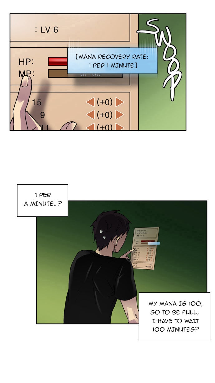 Read The Gamer EN Manga Online