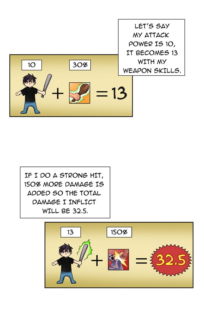 Read The Gamer EN Manga Online