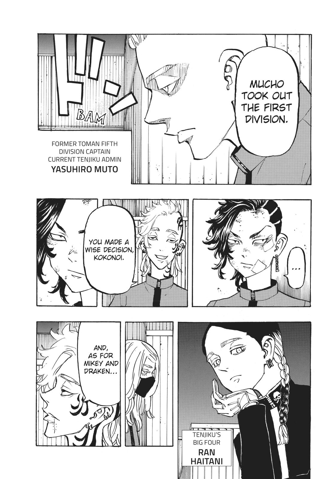 Read Tokyo Revengers EN Manga Online