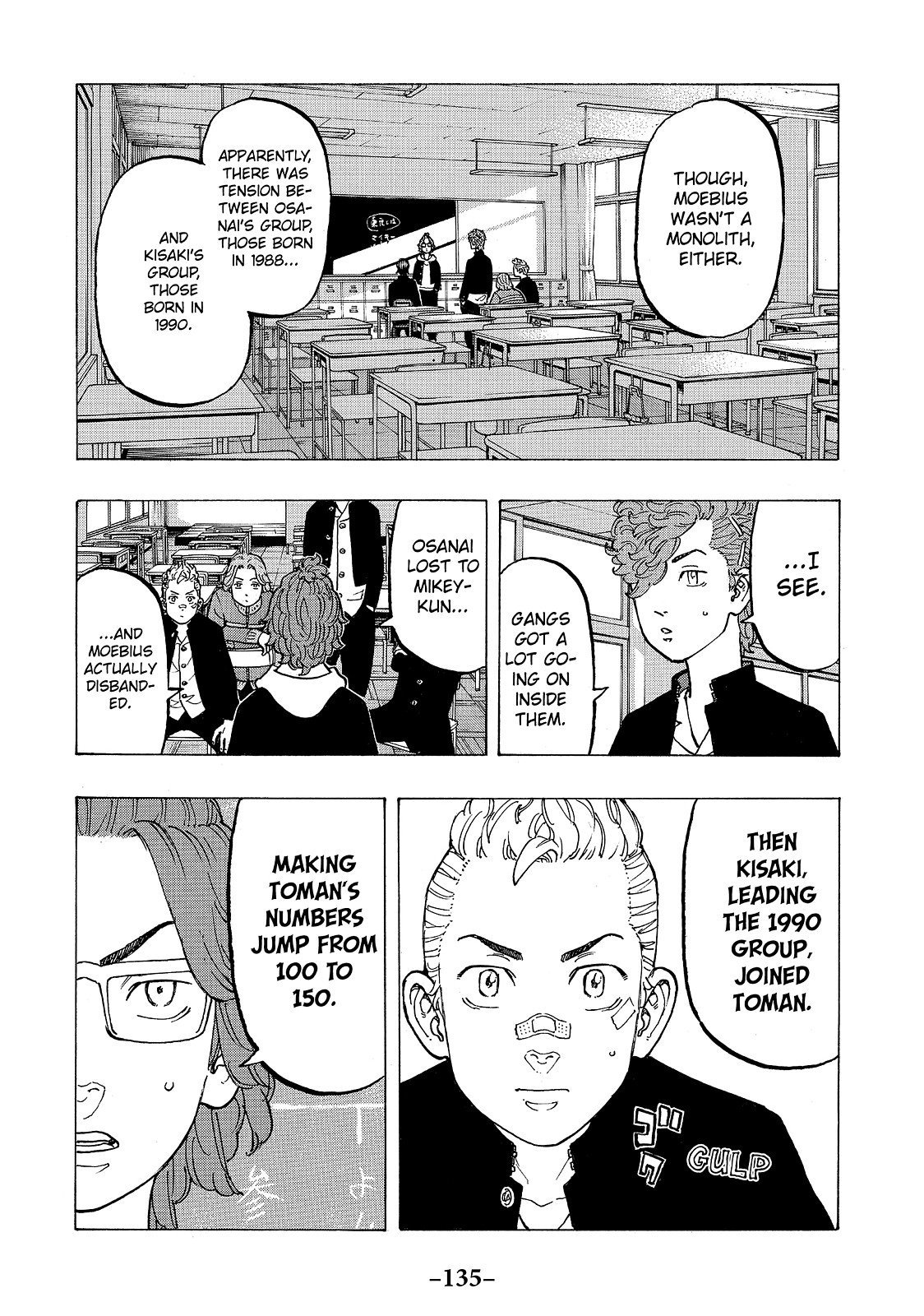 Read Tokyo Revengers EN Manga Online