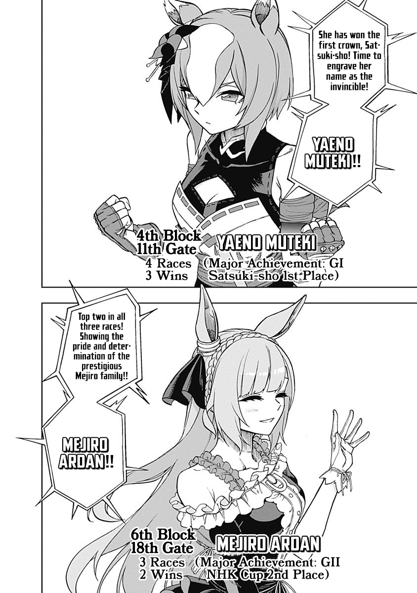 Read Uma Musume Cinderella Gray EN Manga Online