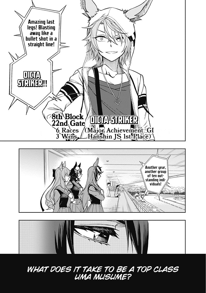 Read Uma Musume Cinderella Gray EN Manga Online