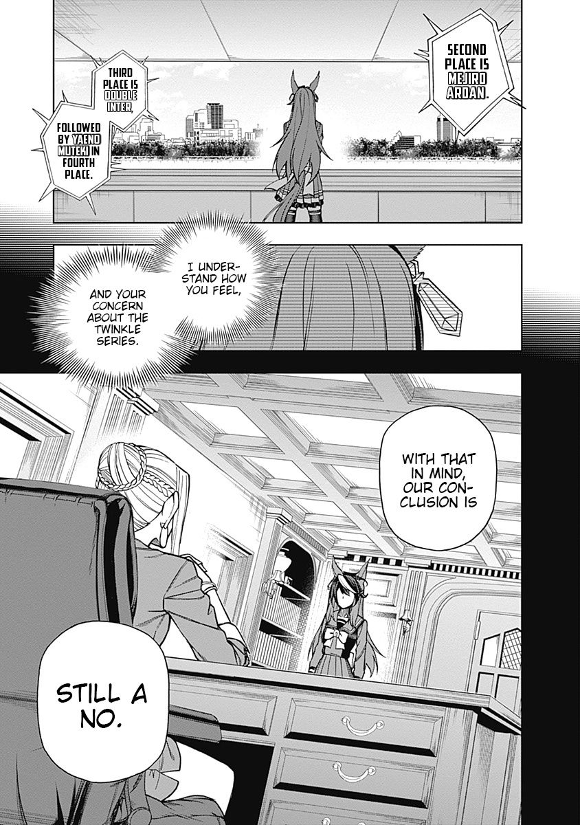 Read Uma Musume Cinderella Gray EN Manga Online