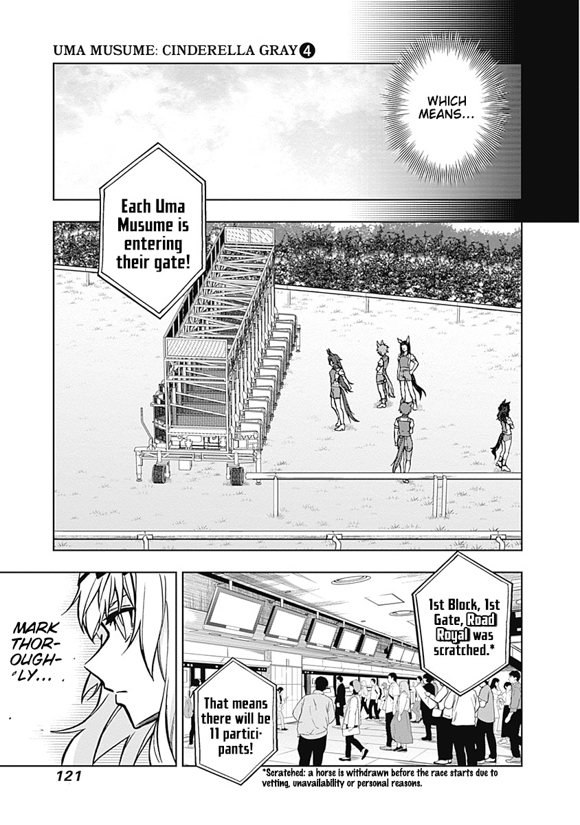 Read Uma Musume Cinderella Gray EN Manga Online