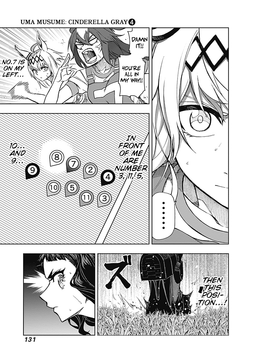 Read Uma Musume Cinderella Gray EN Manga Online