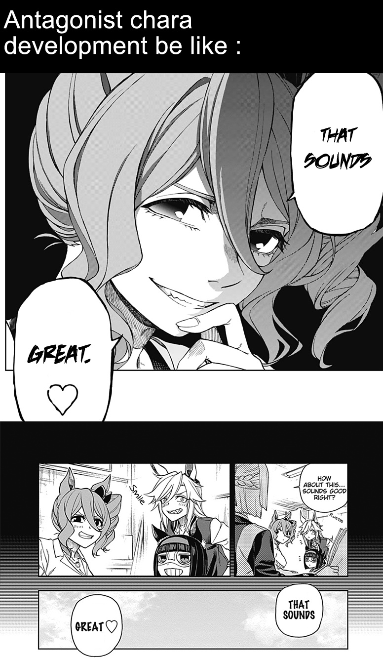 Read Uma Musume Cinderella Gray EN Manga Online