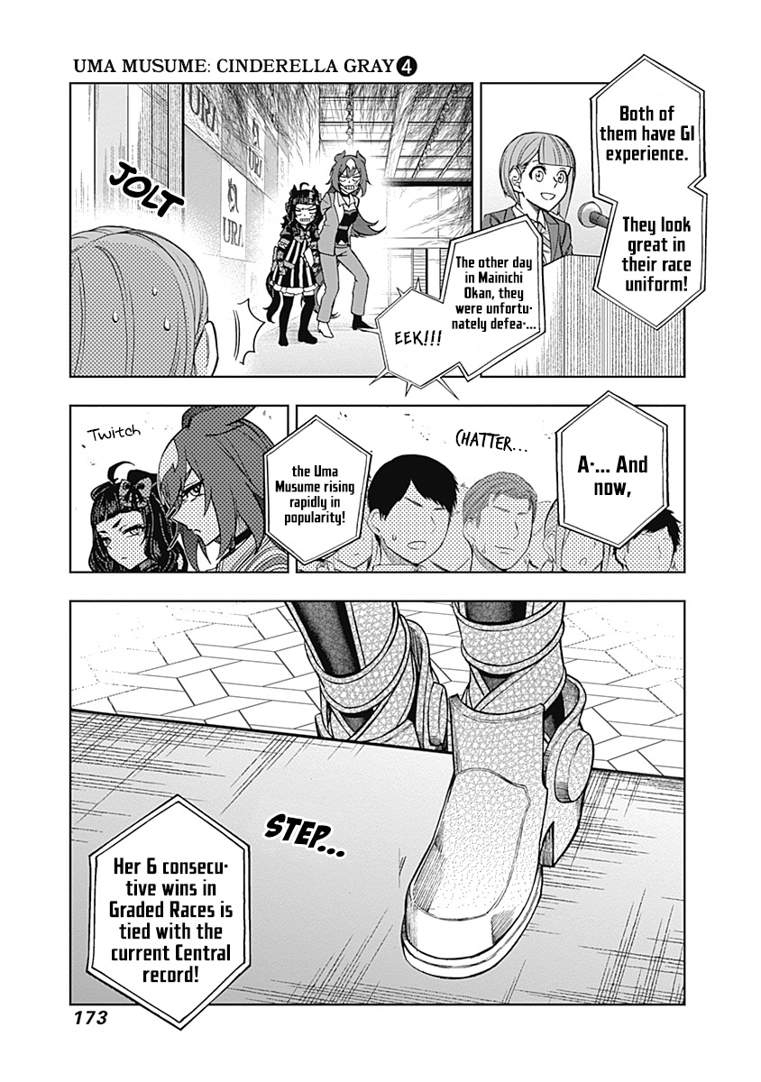 Read Uma Musume Cinderella Gray EN Manga Online