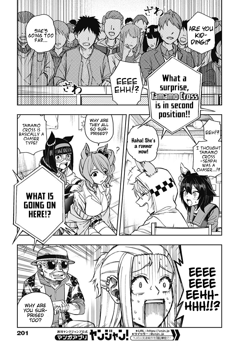 Read Uma Musume Cinderella Gray EN Manga Online