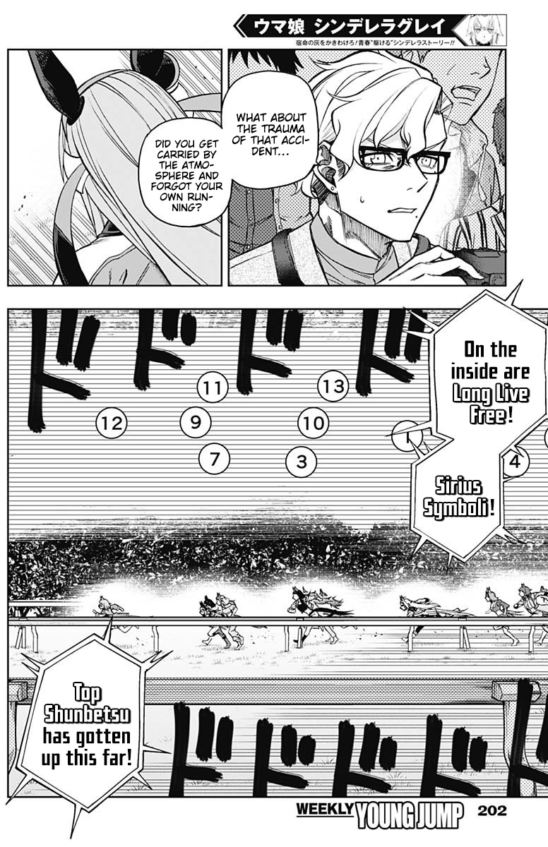 Read Uma Musume Cinderella Gray EN Manga Online