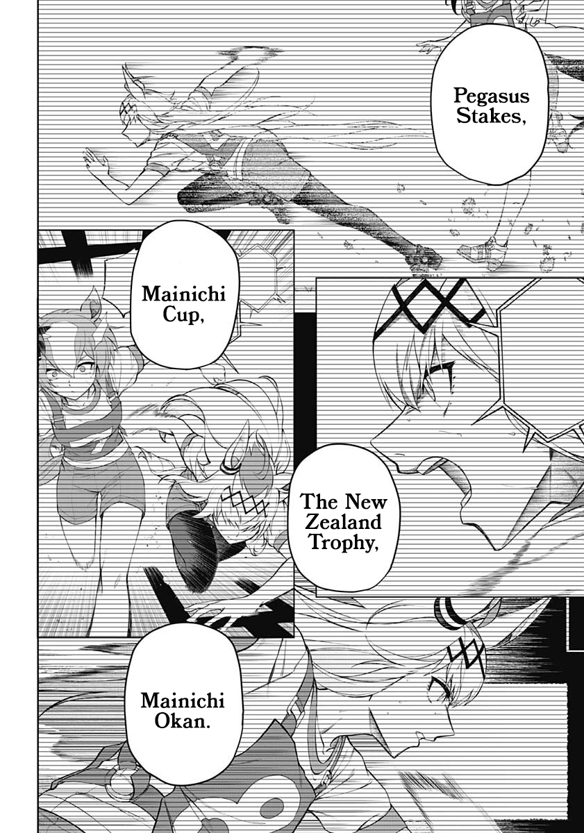 Read Uma Musume Cinderella Gray EN Manga Online