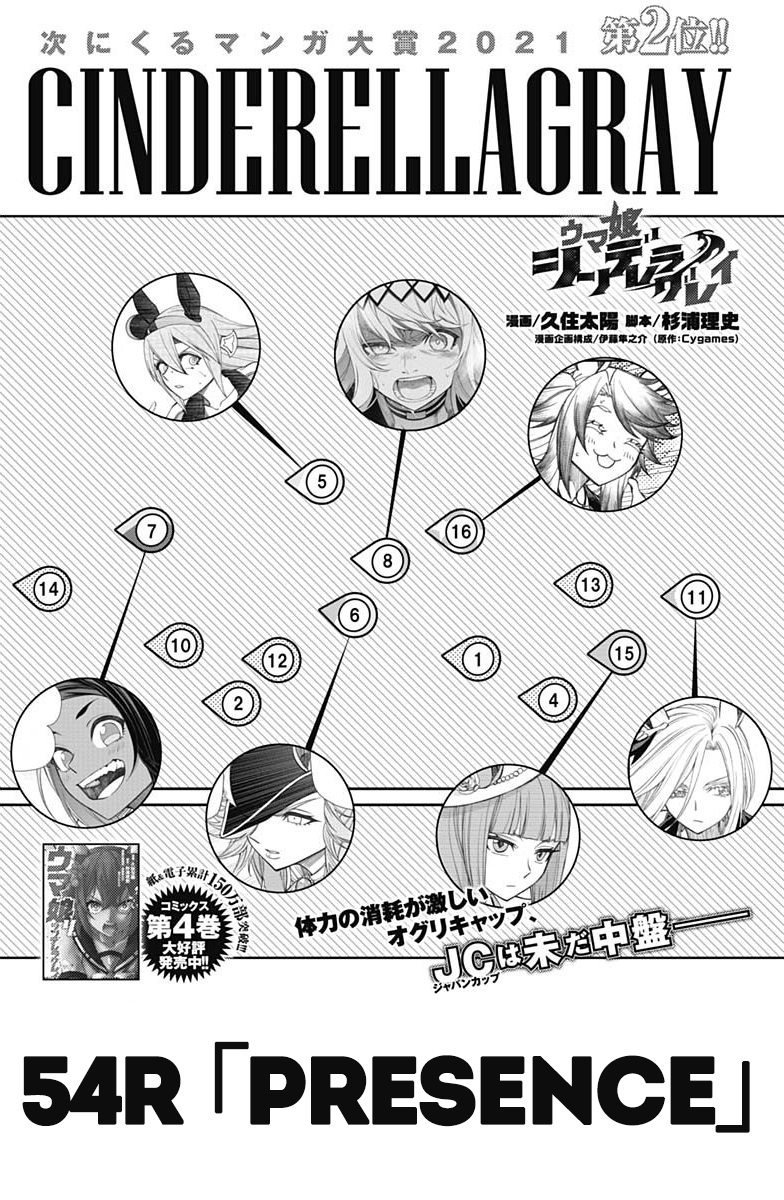 Read Uma Musume Cinderella Gray EN Manga Online