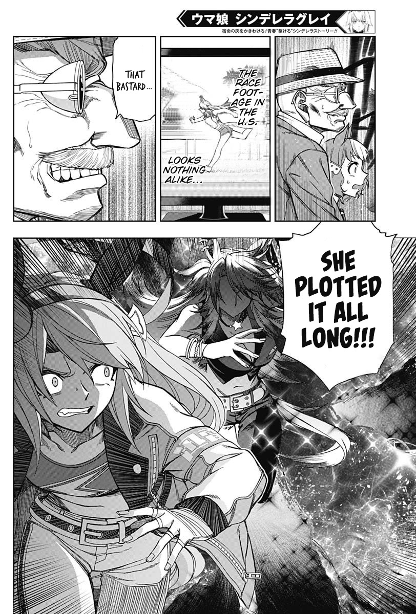 Read Uma Musume Cinderella Gray EN Manga Online