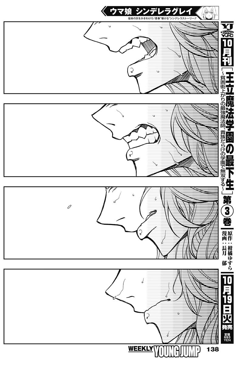 Read Uma Musume Cinderella Gray EN Manga Online