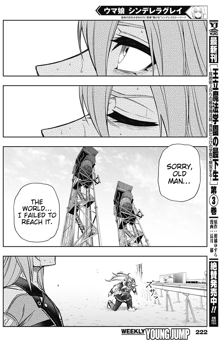 Read Uma Musume Cinderella Gray EN Manga Online