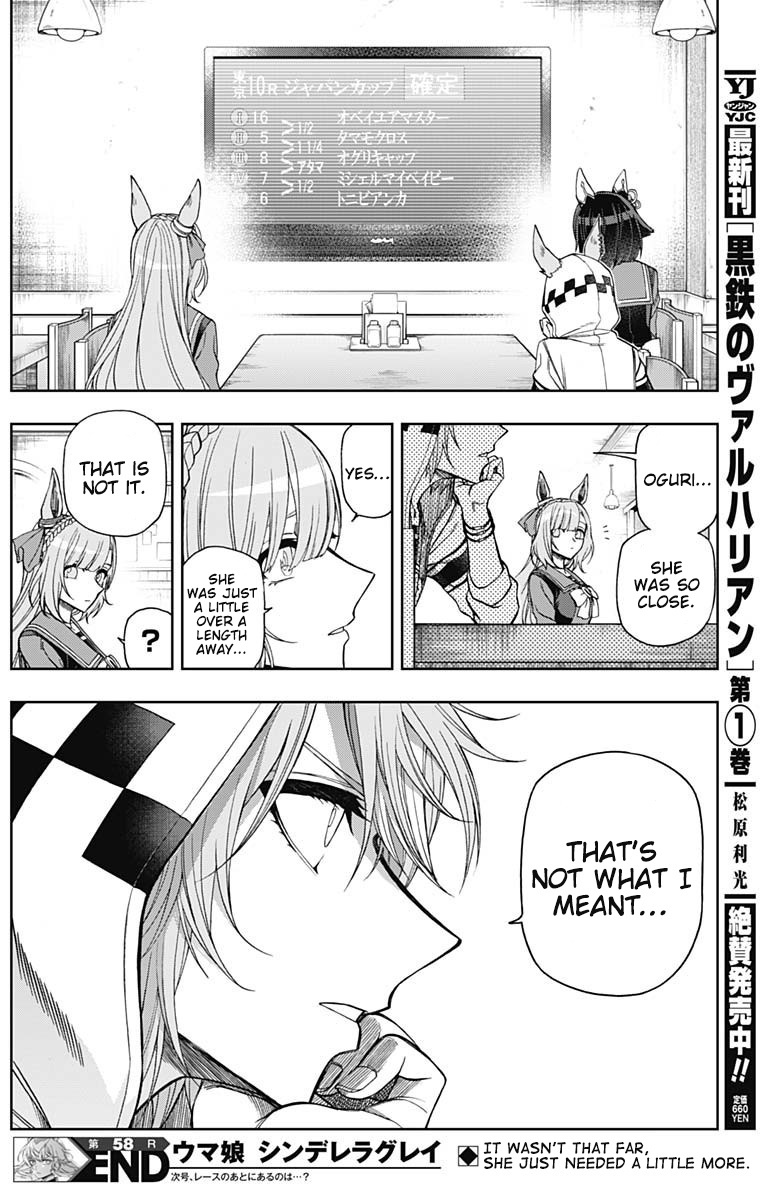 Read Uma Musume Cinderella Gray EN Manga Online