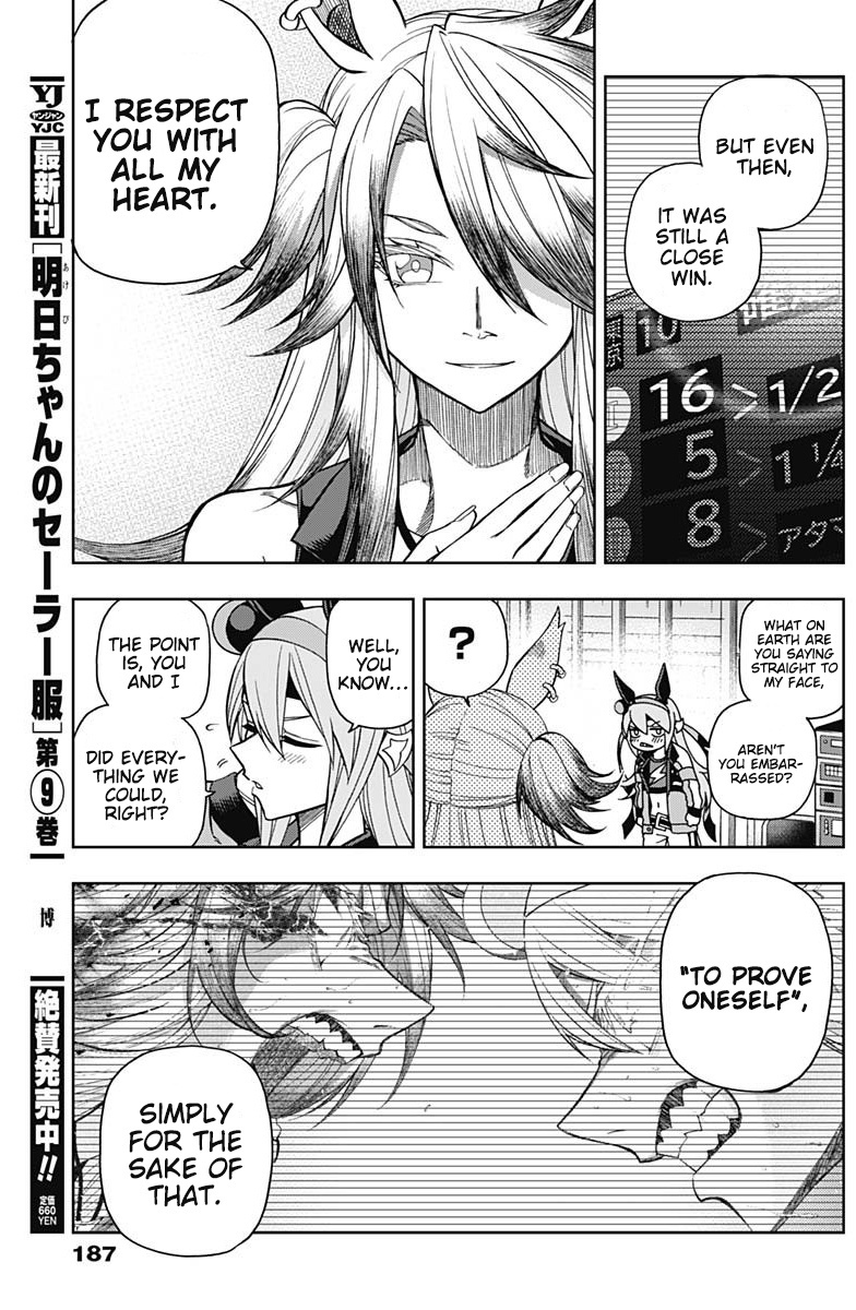 Read Uma Musume Cinderella Gray EN Manga Online