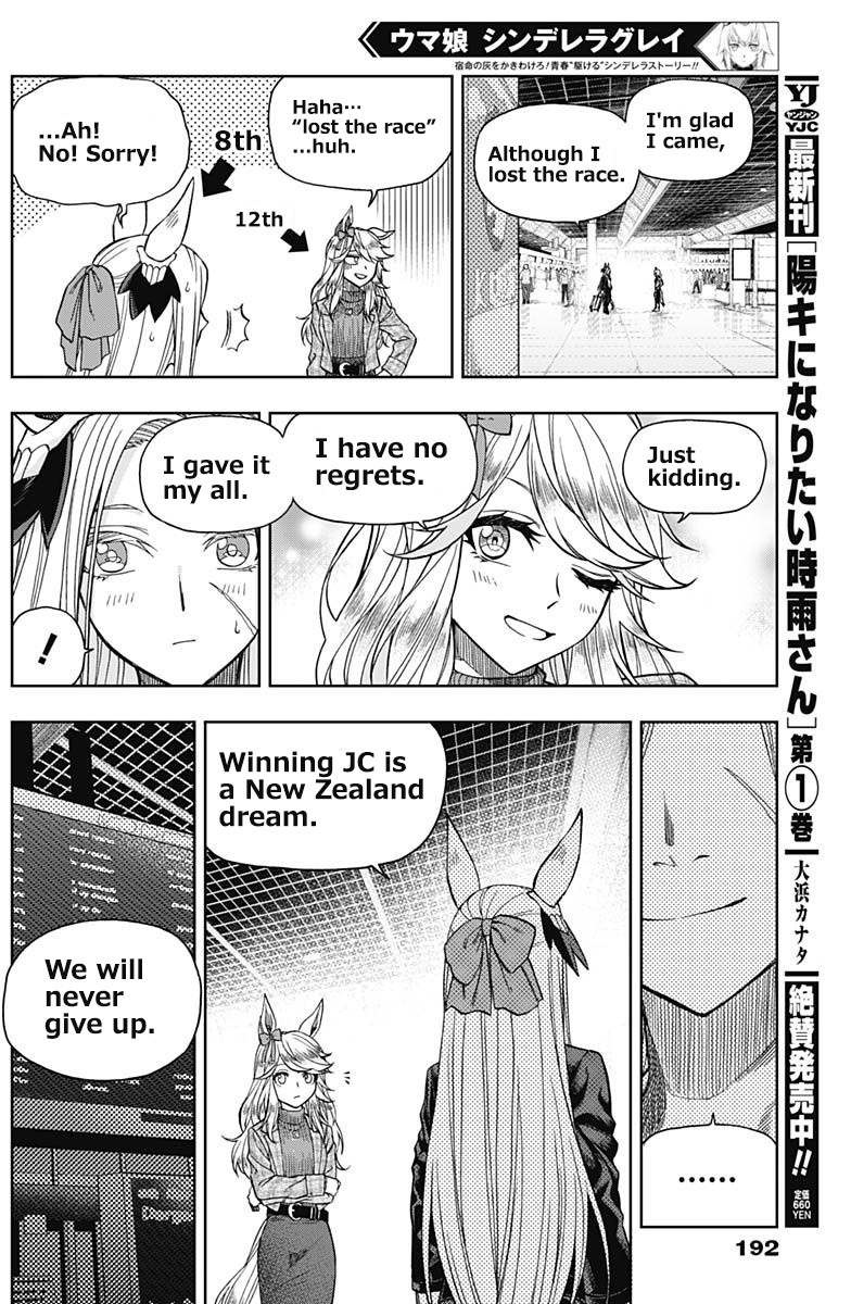 Read Uma Musume Cinderella Gray EN Manga Online