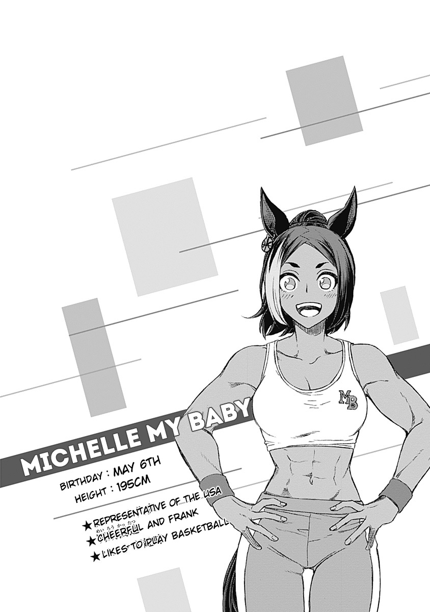 Read Uma Musume Cinderella Gray EN Manga Online