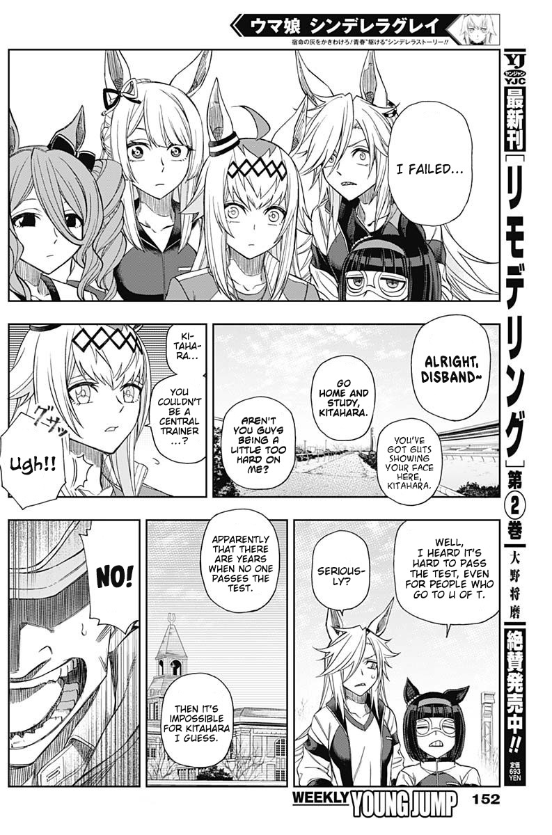 Read Uma Musume Cinderella Gray EN Manga Online