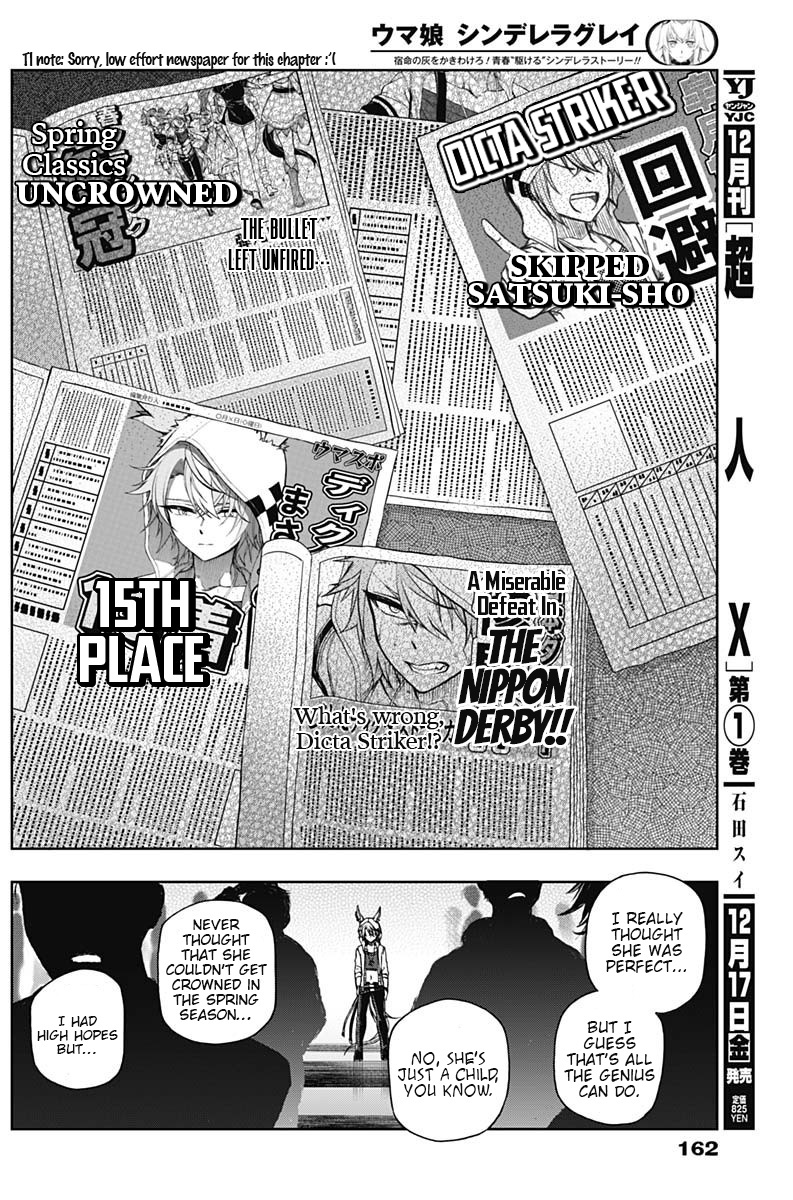 Read Uma Musume Cinderella Gray EN Manga Online