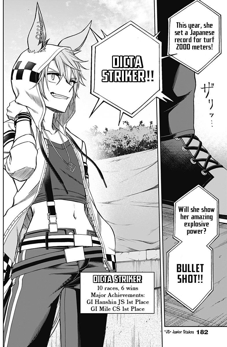 Read Uma Musume Cinderella Gray EN Manga Online