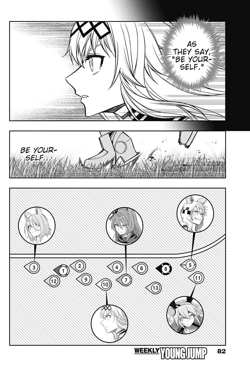 Read Uma Musume Cinderella Gray EN Manga Online