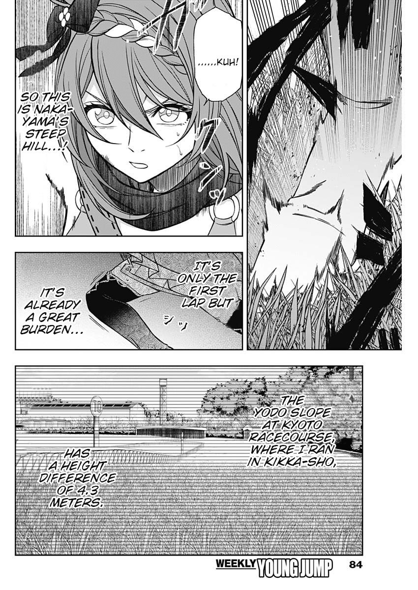 Read Uma Musume Cinderella Gray EN Manga Online