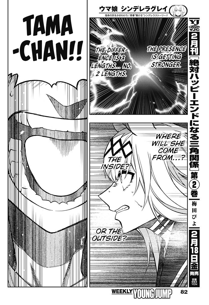 Read Uma Musume Cinderella Gray EN Manga Online