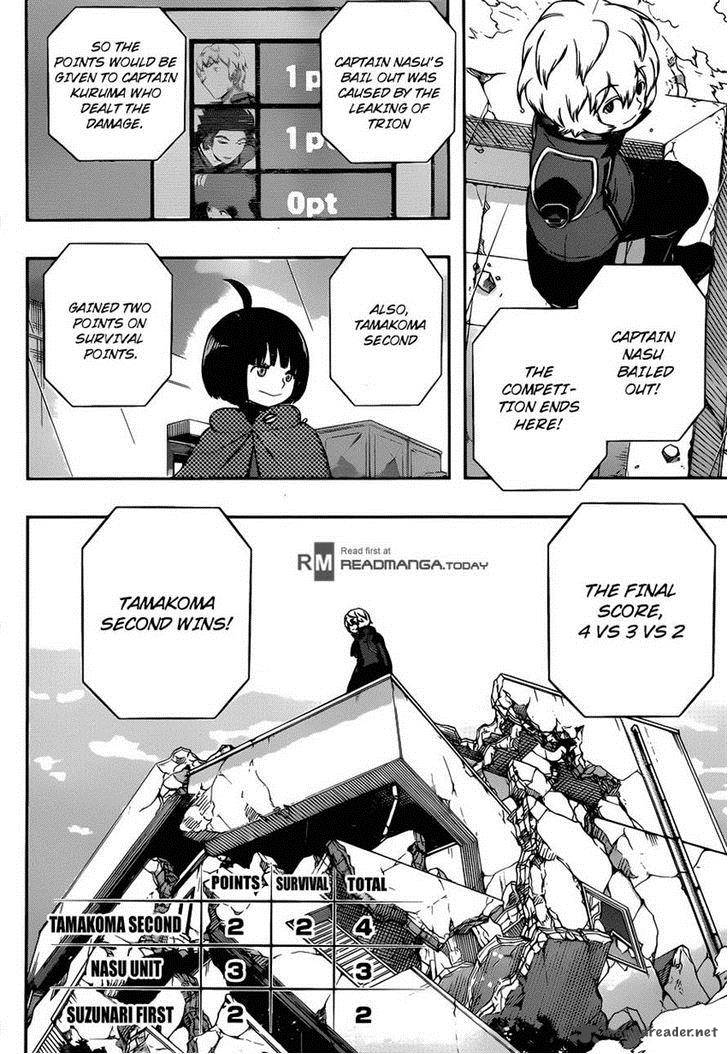 Read World Trigger EN Manga Online