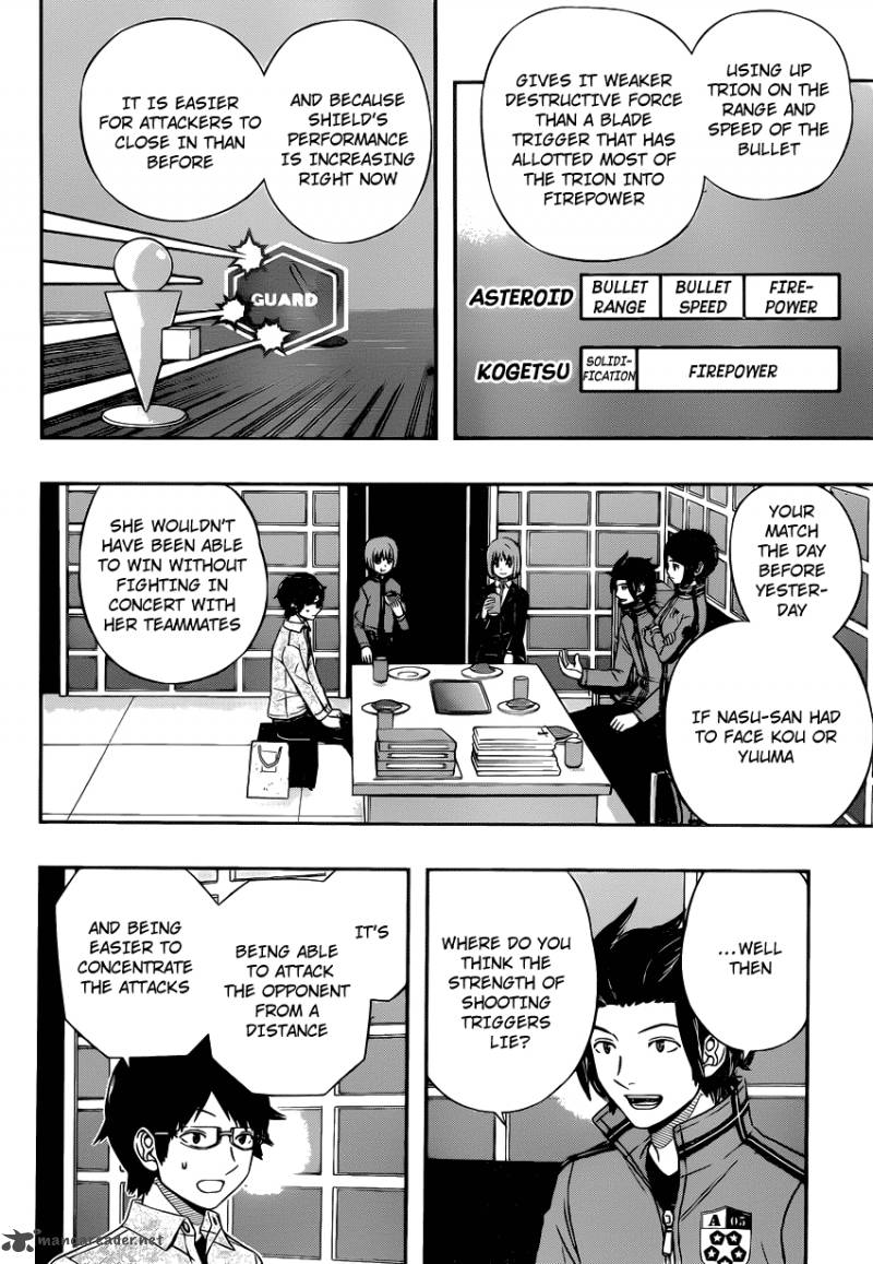 Read World Trigger EN Manga Online