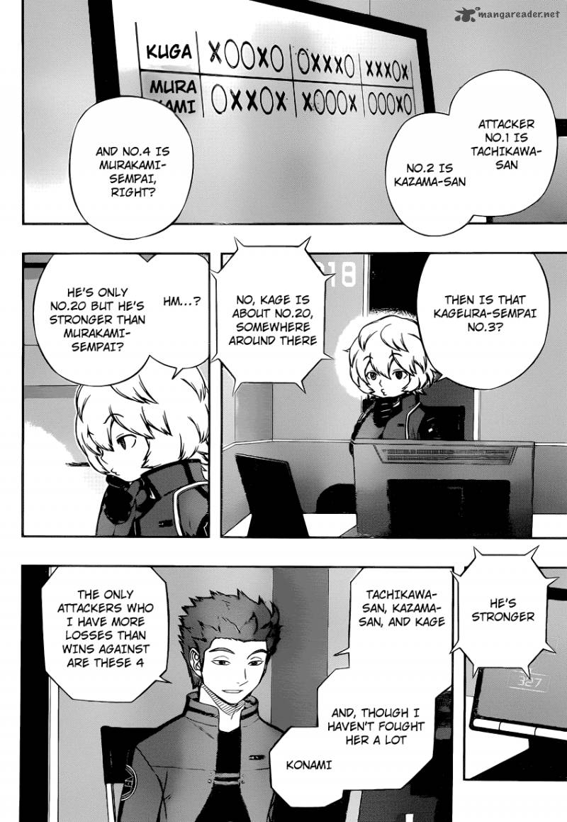 Read World Trigger EN Manga Online