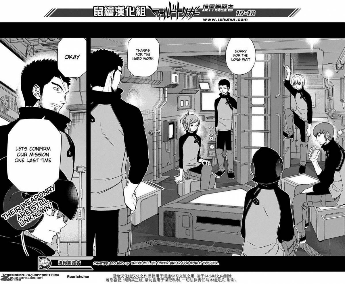 Read World Trigger EN Manga Online