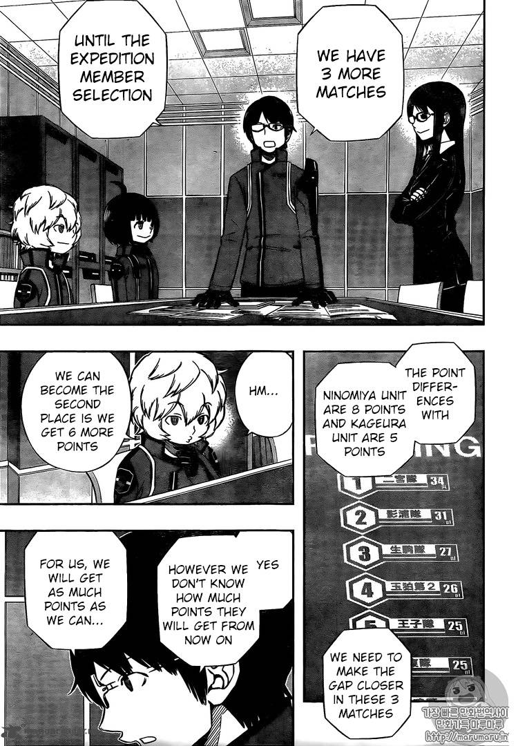 Read World Trigger EN Manga Online