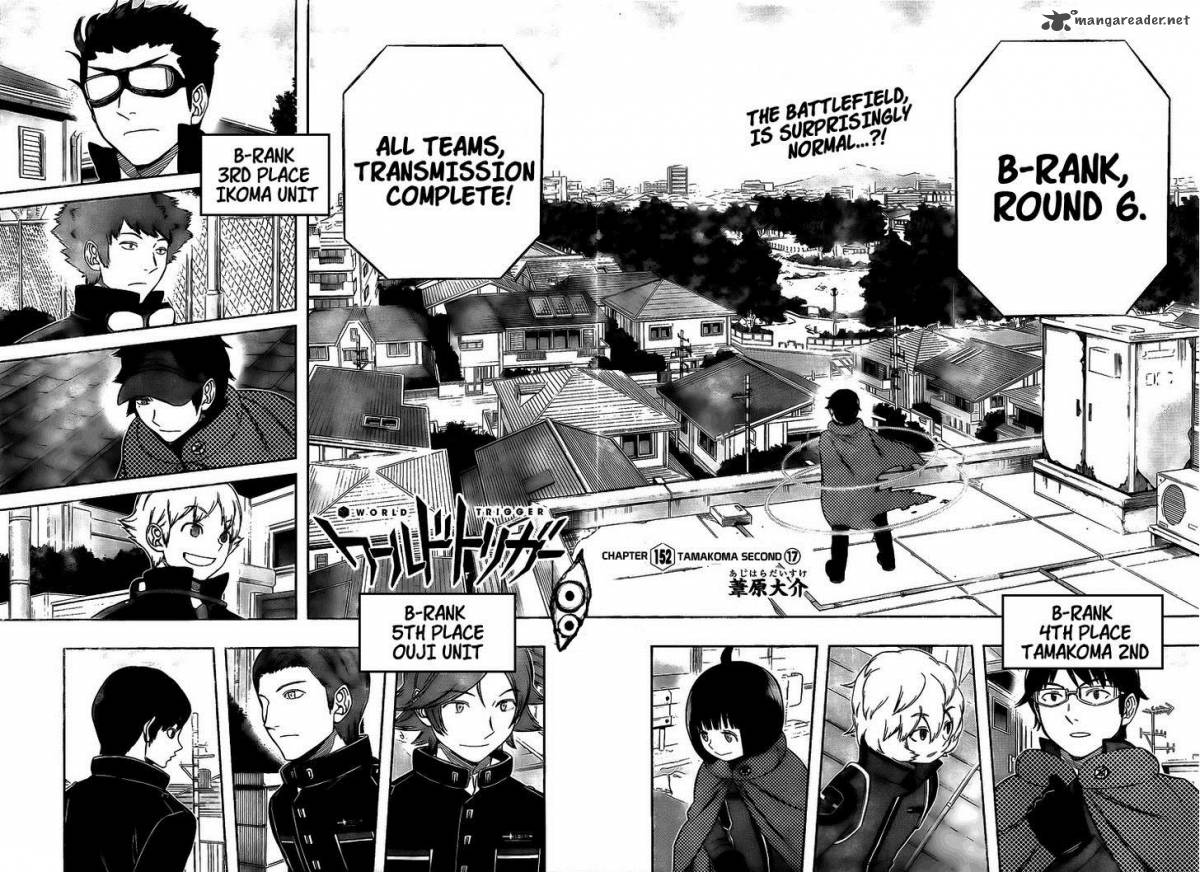 Read World Trigger EN Manga Online