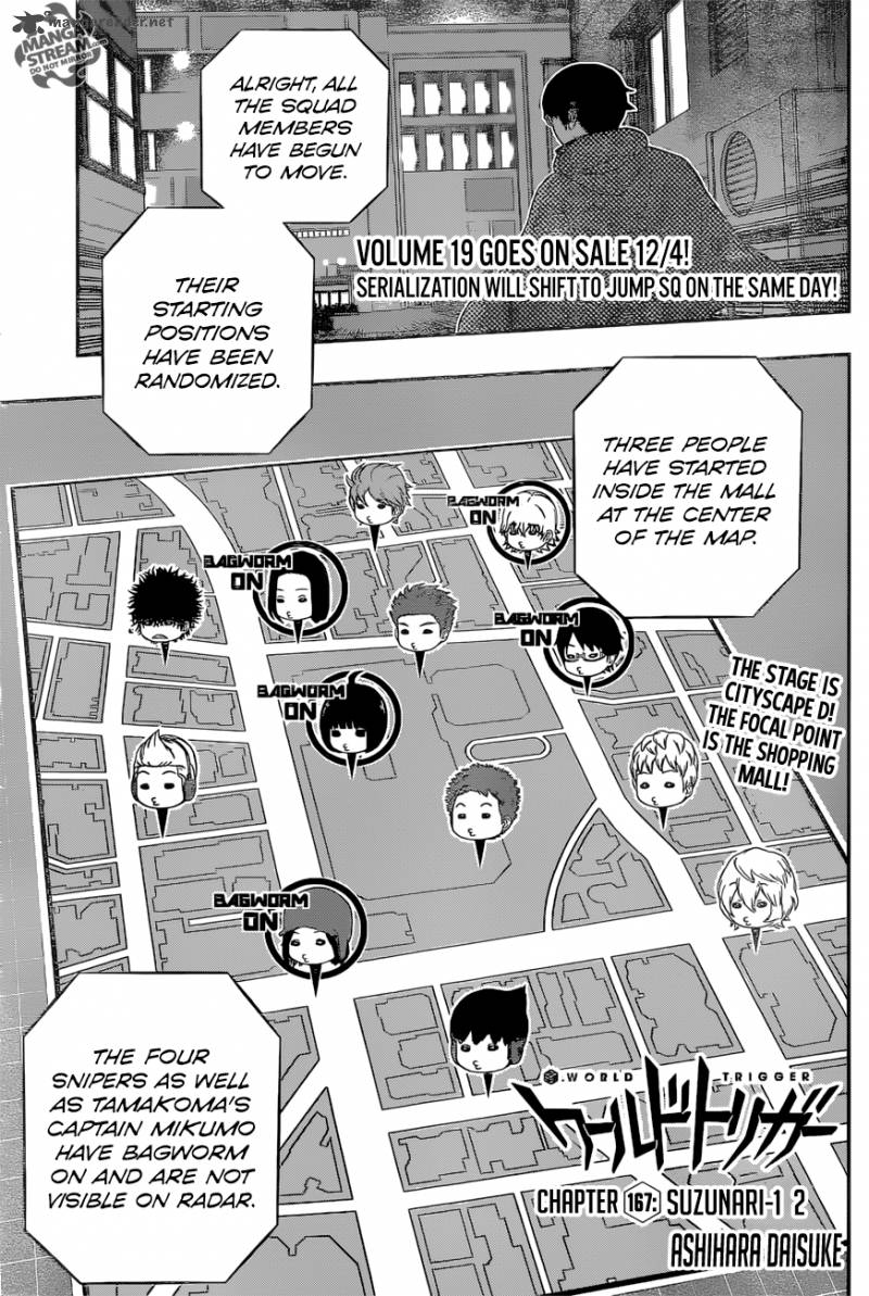 Read World Trigger EN Manga Online