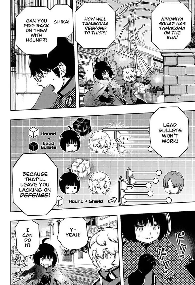 Read World Trigger EN Manga Online