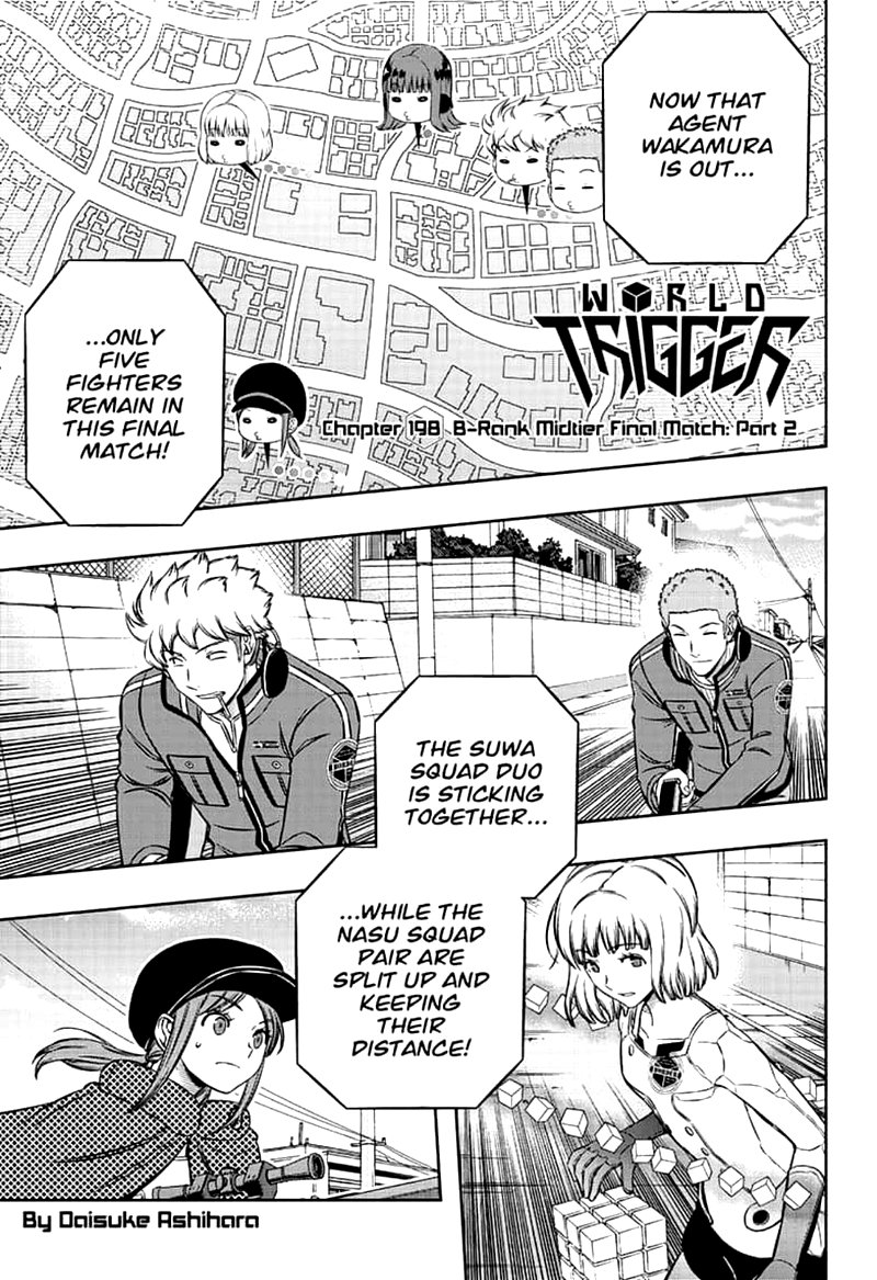 Read World Trigger EN Manga Online