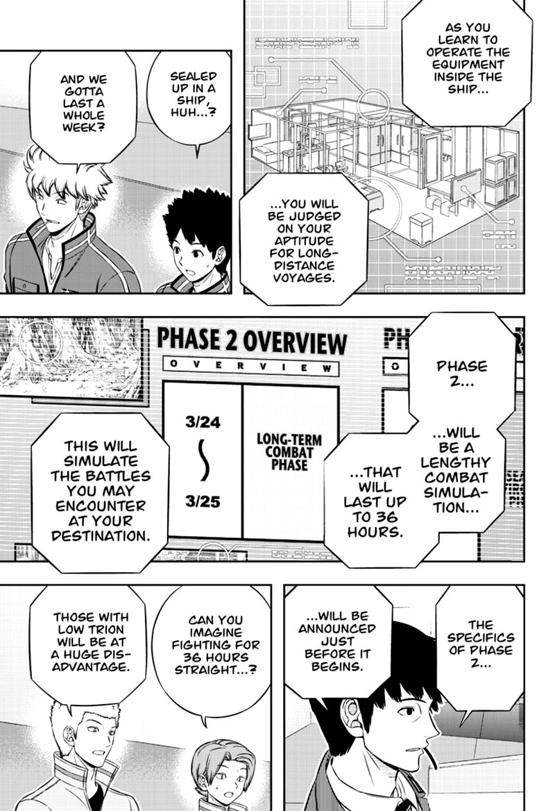 Read World Trigger EN Manga Online