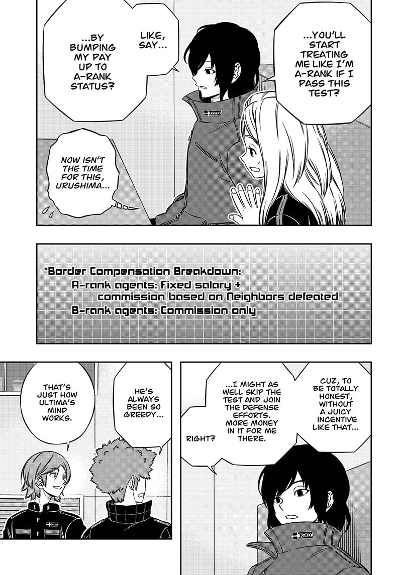 Read World Trigger EN Manga Online