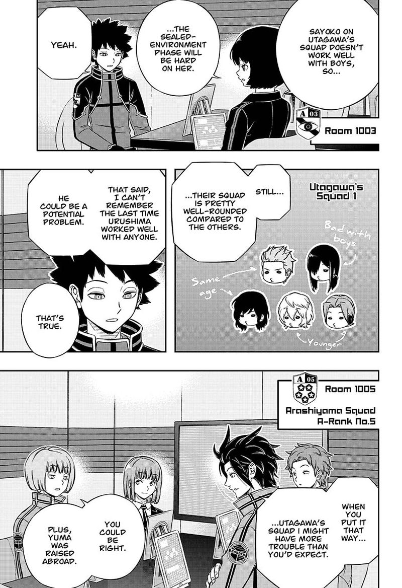 Read World Trigger EN Manga Online