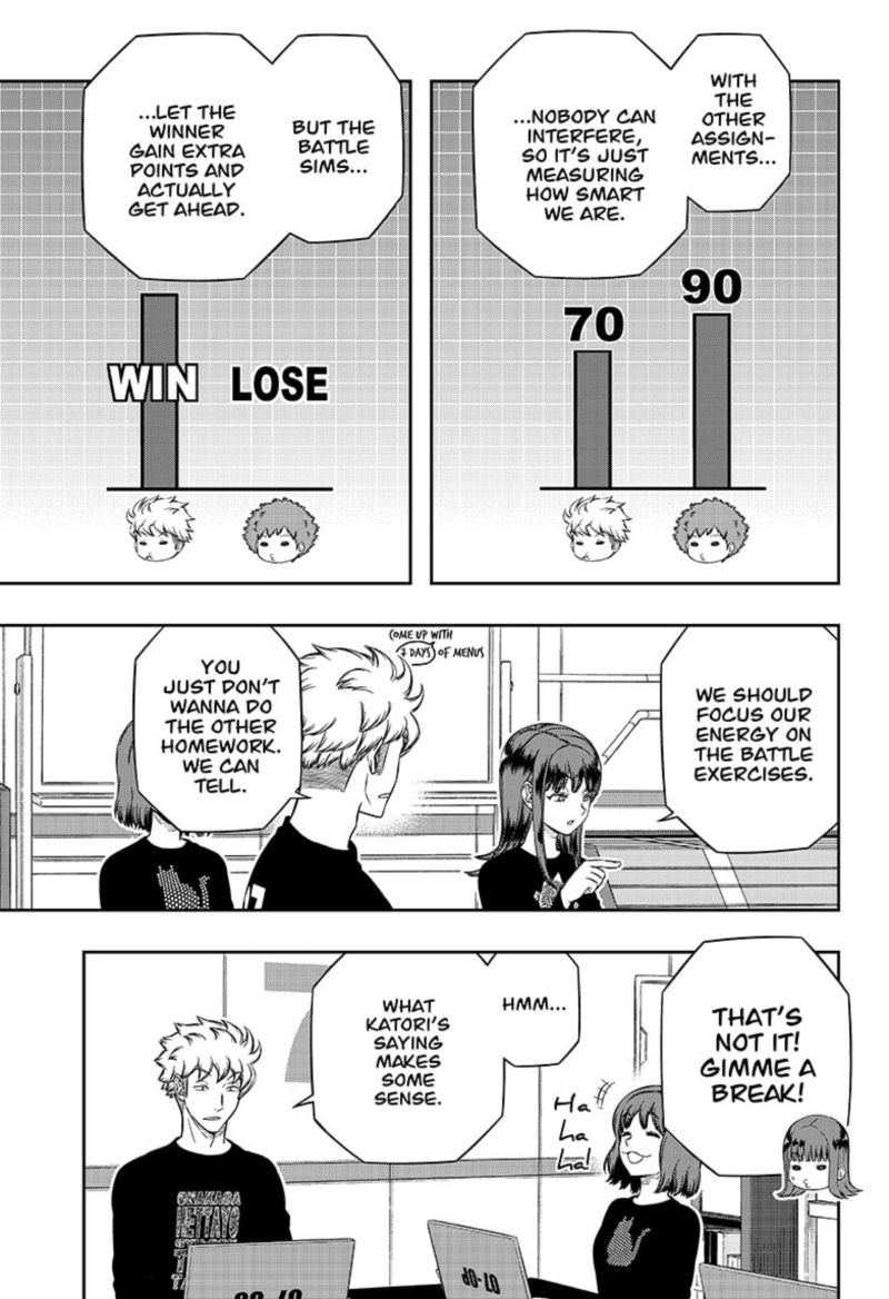 Read World Trigger EN Manga Online