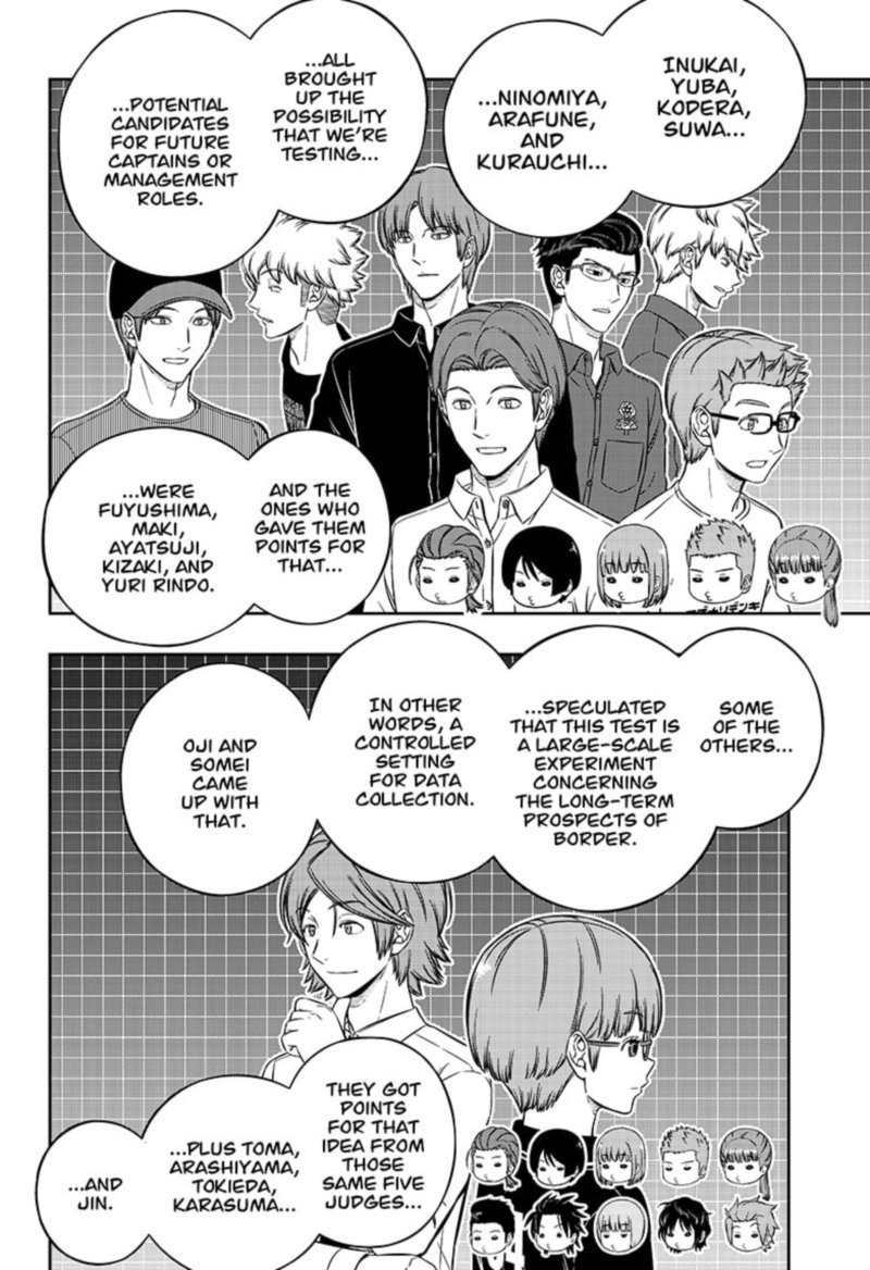 Read World Trigger EN Manga Online